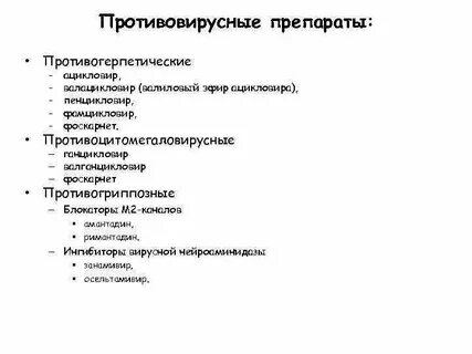 Новые противогерпетические препараты