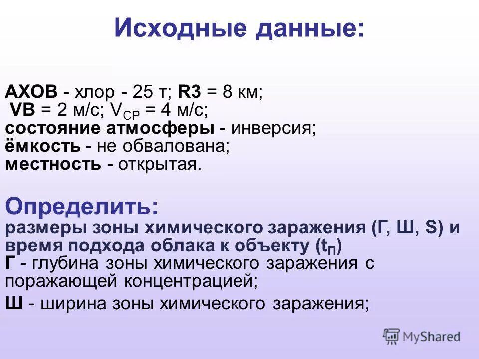 исходные данные для прогнозирования химической обстановки. зона возможного химического заражения. предельно допустимые нормы концентрации. слова в исламе важные. прогнозирование химической обстановки.