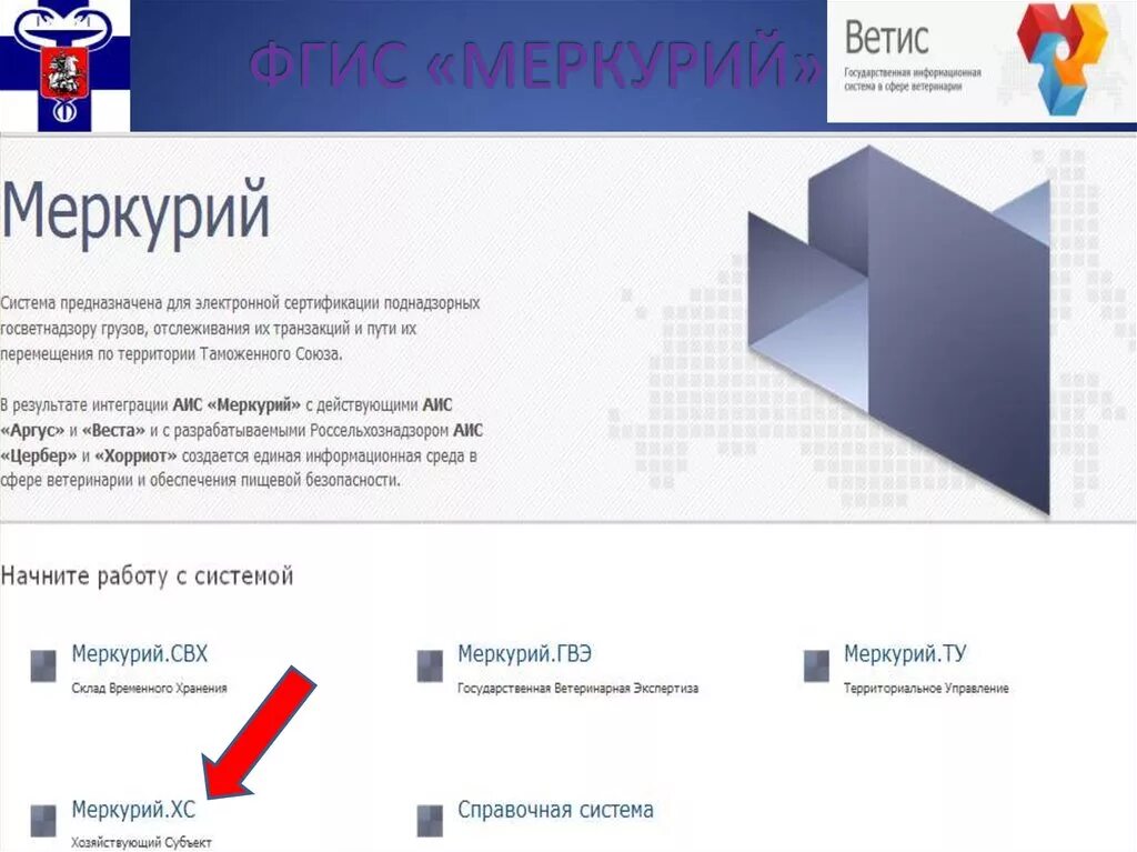 Ветис Меркурий. Система Ветис. Меркурий Россельхознадзор. ФГИС Ветис.