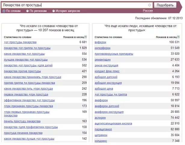 Антивирусные препараты от простуды и гриппа недорогие. Аналоги дорогих противовирусных препаратов таблица. Противовирусные препараты дешевые аналоги детям. Лекарство от простуды недорогие. Аналоги лекарств таблица от простуды и гриппа.