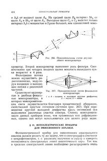 Монохроматор это