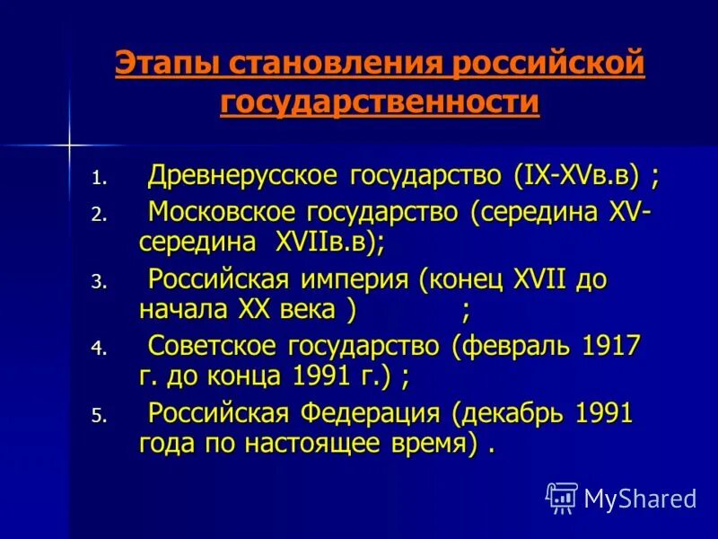 Этапы становления российской федерации