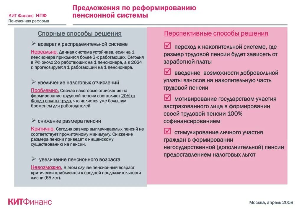 Плюсы и минусы пенсионного фонда. Плюсы и минусы пенсионного обеспечения в РФ. Минусы накопительной пенсионной системы. Плюсы пенсионной реформы.