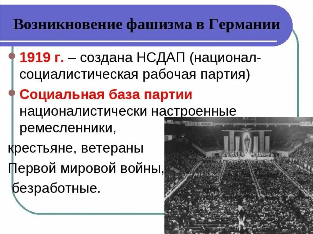 Возникновение фашизма в Германии. Формирование фашизма в Германии. Появление фашизма в Германии. Предпосылки возникновения фашизма в Германии.