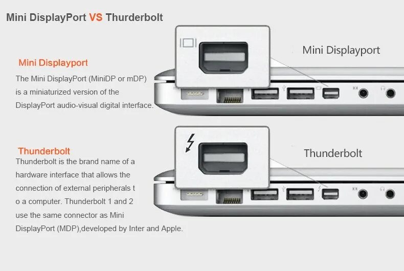 Как подключить thunderbolt к ноутбуку. Thunderbolt vs mini displayport. thunderbolt 2 port. thunderbolt 2 mini displayport. порт thunderbolt 3: 2.
