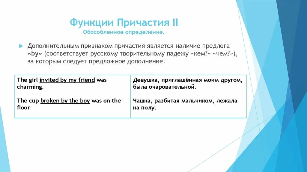 Причастие функция в предложении. Причастия в английском языке. Функции причастия в английском языке. Функции причастия II.. Функция обстоятельства причастия в английском языке.