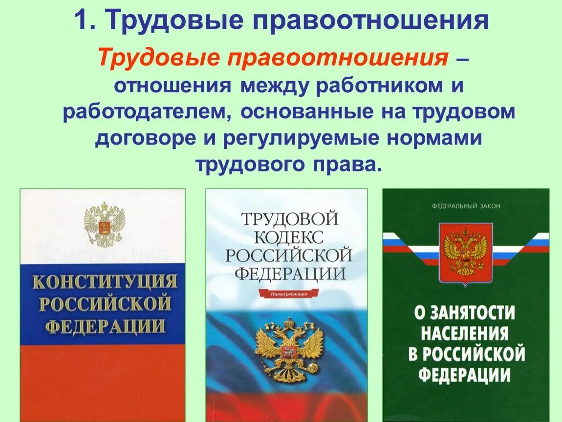 Правоотношения между работником. Правовое регулирование правоотношений. Правовое регулирование трудовых отношений. Трудовое законодательство. Документы регулирующие трудовые правоотношения.