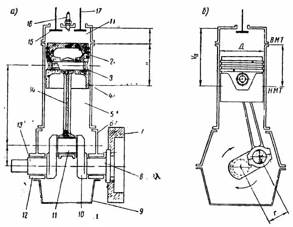 Мотор 16 клапанный ваз 2112 характеристики. Ямз 238 характеристики двигателя. Параметры цилиндра двигателя. Назовите основные показатели работы двигателей. Двигатель устройство параметры.
