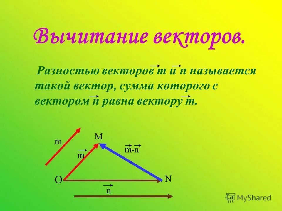 Вычитание векторов 9 класс видеоурок. Вычитание векторов 9 класс видеоурок