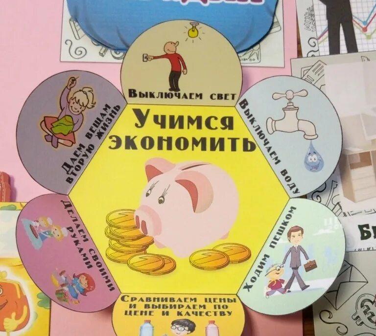Картинки по финансовой грамотности для дошкольников. Лэпбук по финансовой грамотности для дошкольников. Финансовая грамотность для дошкольников. Финансовая грамотность лэпбук для детей. ЛЭП ЮУК по финансовой грамотности.