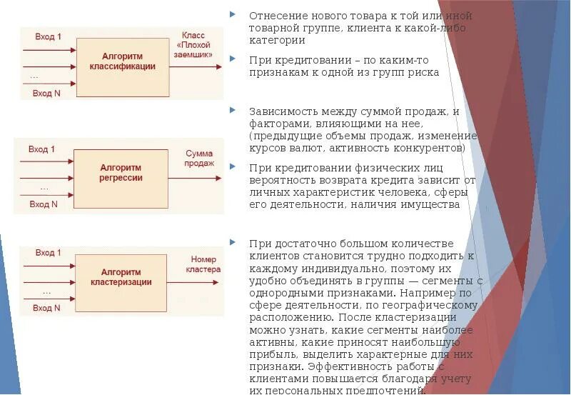 Те или иные решения в