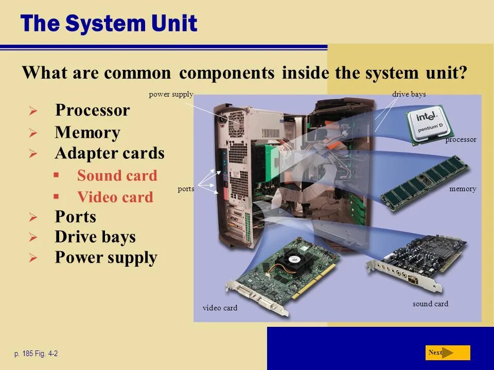 What is a unit. System unit. inside the system unit. system unit what is it. parts of processor.