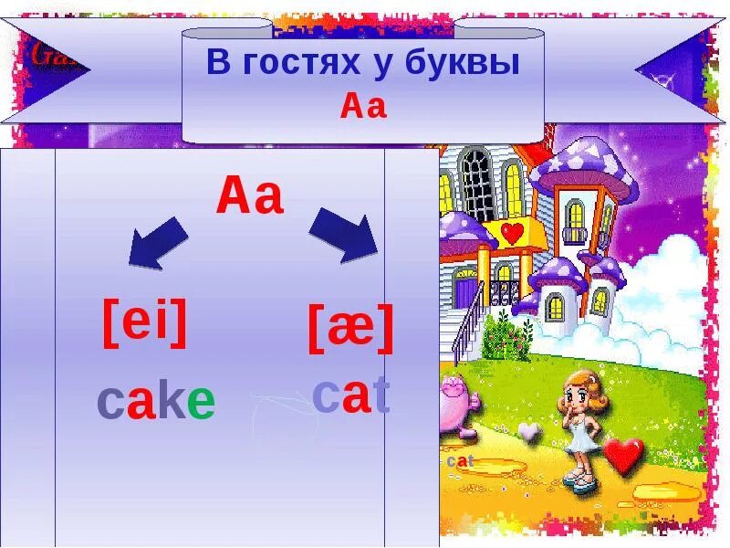 Чтение буквы AA на английском. Гласные буквы в английском языке. Чтение гласных в английском для детей. Буква u в английском правила чтения. Чтение буквы u в английском