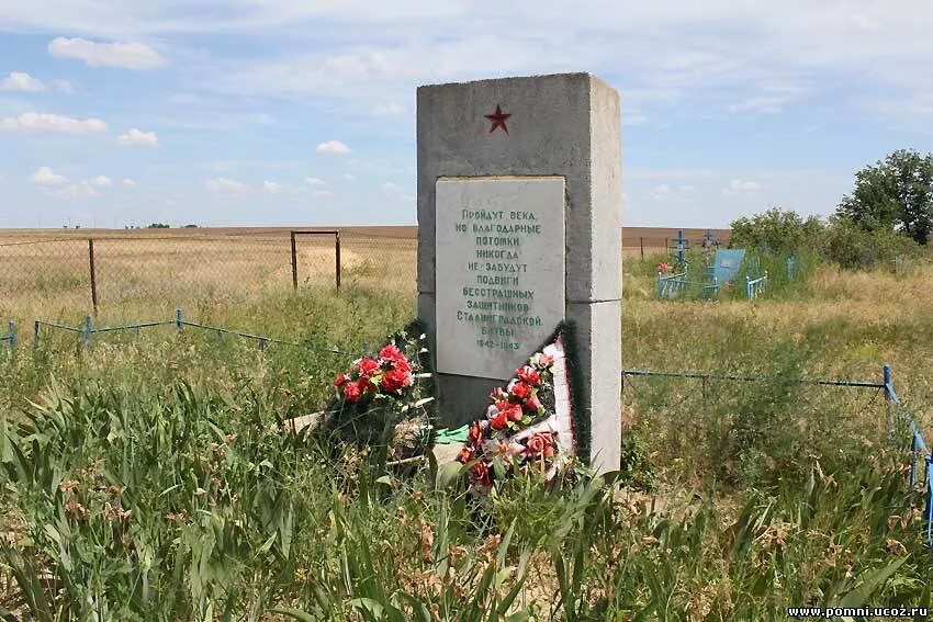 Новопетровский волгоградская область. Новопетровский волгоградская область. Хутор калачевский волгоградская область. Хутор песчаный волгоградская область братская могила. Большенабатовский хутор волгоградская область.