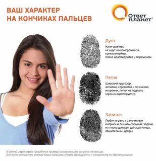 Ваш характер