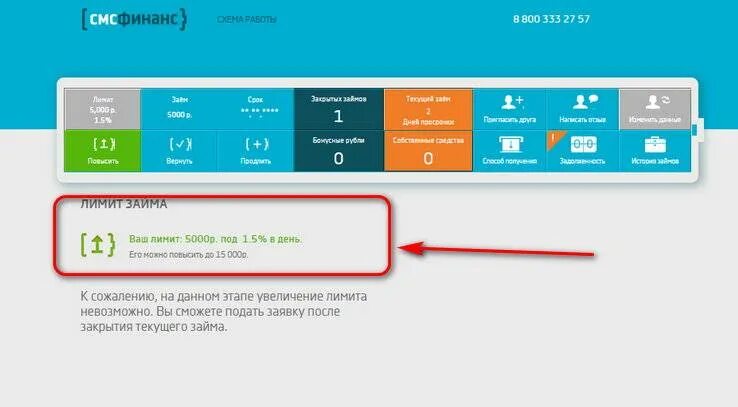 Смс финанс заявка. Смс финанс. Смс финанс. Смс финанс. Смс финанс телефон.
