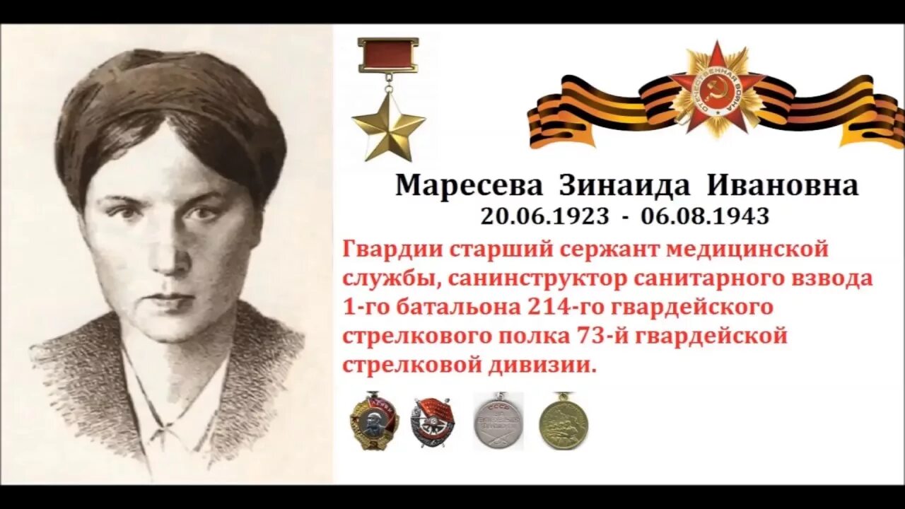 Подвиги женщин в великой отечественной войне. Герои Великой Отечественной войны герои советского Союза.