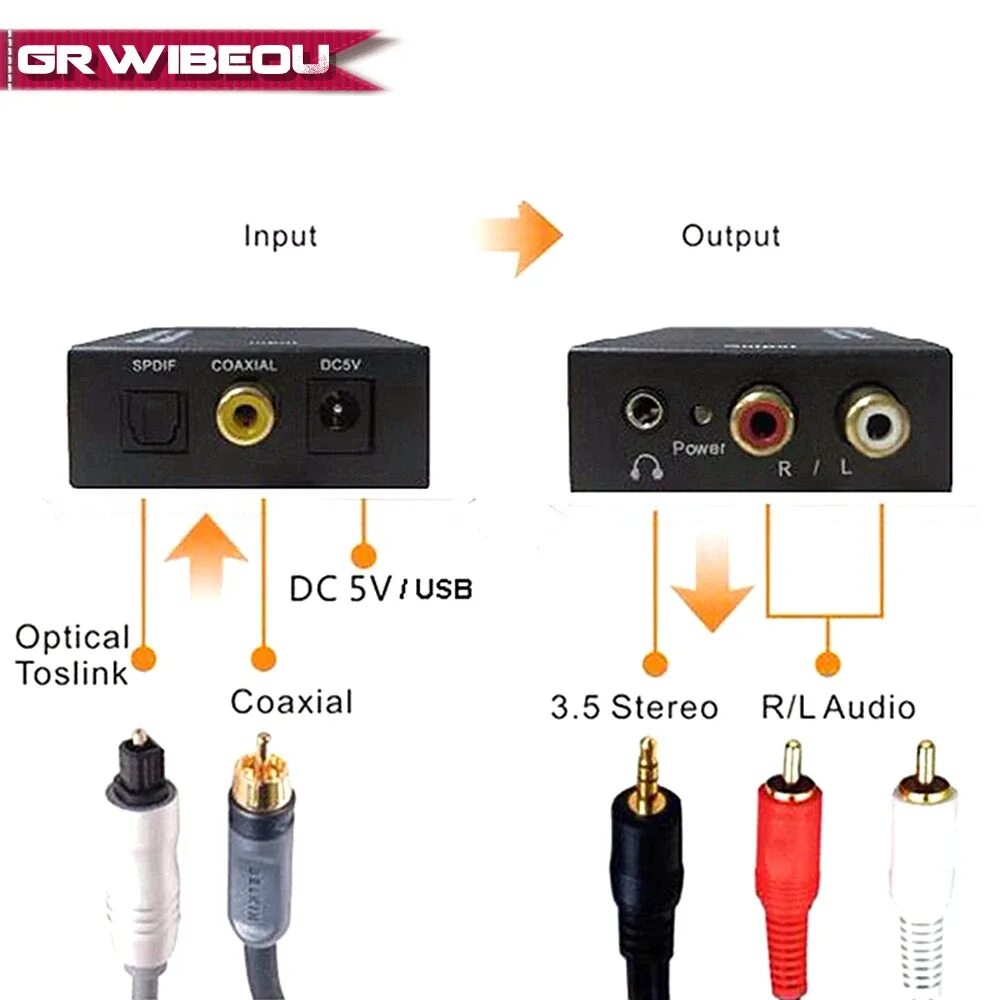 Оптический коаксиальный кабель Toslink, оптоволоконный SPDIF. Digital Audio out кабель Coaxial SPDIF. Коаксиальный разъём s/PDIF оптический Toslink. USB SPDIF Coaxial 3.5 мм.