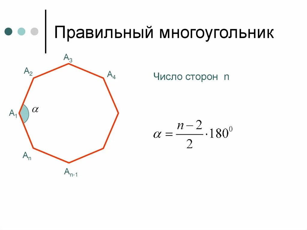 Угол между соседними сторонами правильного многоугольника