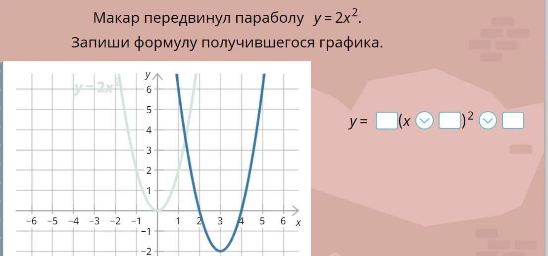 Формула игрека 0