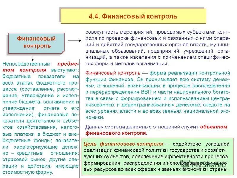 Финансовый контроль это совокупность. Понятие финансового контроля. Внешний государственный (муниципальный) финансовый контроль. Финансы контроль. Финансовый контроль это совокупность.