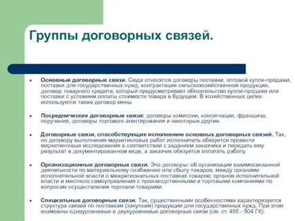 Результаты поставки