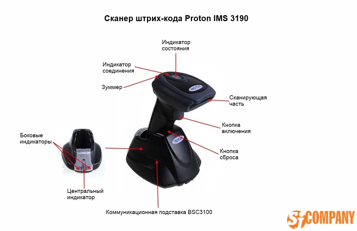 Сканер штрих кодов Proton IMS-3190 запчасти. Сканер штрих-кодов Proton BSC-3100. Беспроводные сканеры штрих кодов для 1с. Проводной сканер штрих кода 2d y-21o82d. Не работает штрих сканер