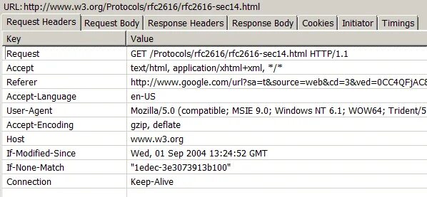 Headers value. Header с get параметром. header request. как выглядит тело request headers. rfc 2616 список.