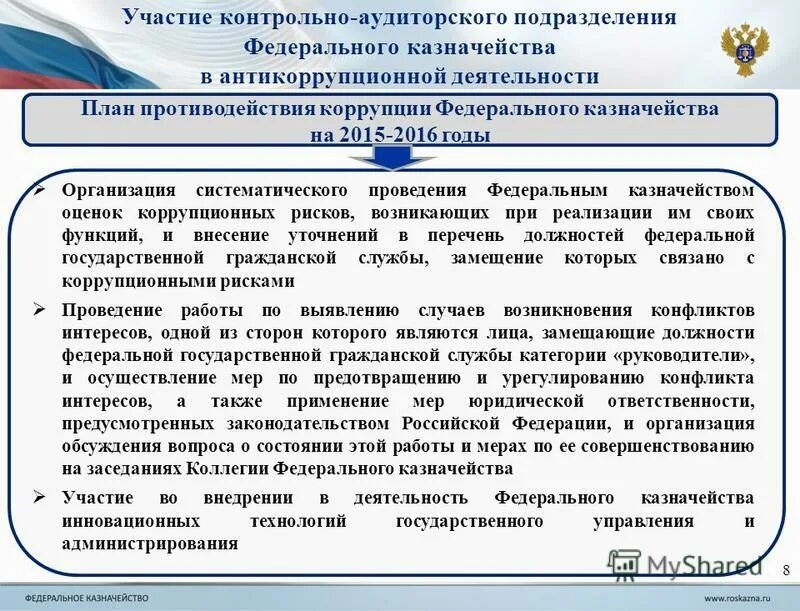 федеральное казначейство проверка аудиторских организаций. аудит организаций в россии. система внутреннего контроля. карта внутреннего контроля федерального казначейства. система внутреннего контроля.