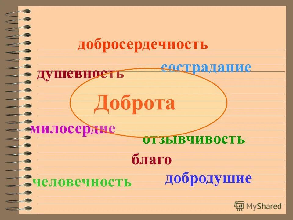 Эгоизм и добросердечность. Эгоизм и добросердечность