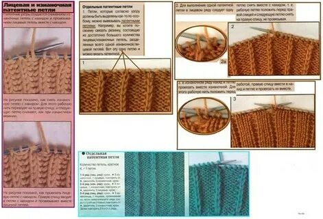 Патентная резинка спицами по кругу