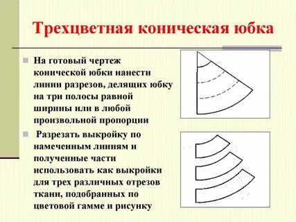 Чертеж конической юбки