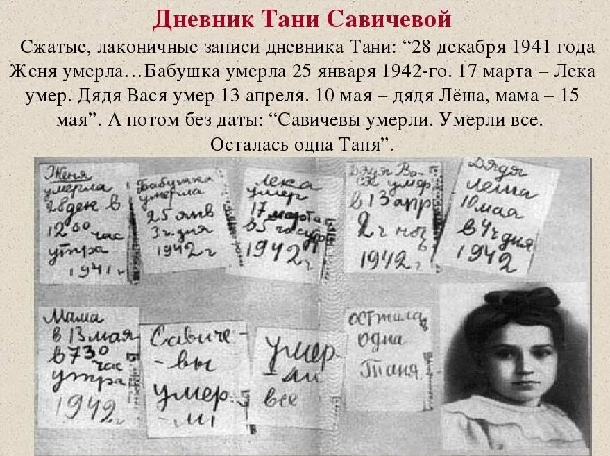 Дневник тани савичевой из блокадного ленинграда. Блокада ленинграда таня савичева семья. Блокада ленинграда таня савичева дневник. Дневник тани блокада. Таня савичева блокадный ленинград дневник.