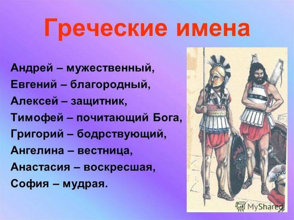 Патриот с греческого переводится. Греческие имена. Древнегреческие имена. Имена из древней Греции. Сообщение на тему греческие имена.