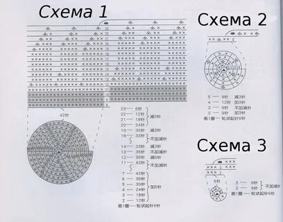 Схема амигуруми на русском