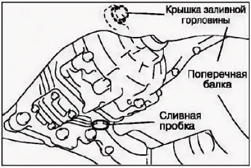 Уровень масло митсубиси аутлендер. Заливная пробка на раздатке Mitsubishi Outlander 1. Заливная пробка механика Аутлендер 1. Заливная пробка КПП Аутлендер 1. Сливная пробка заднего редуктора Аутлендер 1 поколения.