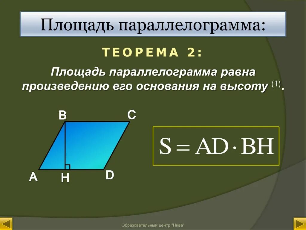 Произведение основания на высоту параллелограмма. Площадь параллелограмма доказательство 8 класс. Высота параллелограмма формула. Площадь параллелограмма равна произведению его основания на высоту. Теорема о площади параллелограмма.