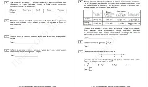 Огэ по математике 2024 год демоверсия