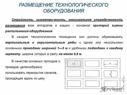 Основы конструирования и расчета технологического оборудования