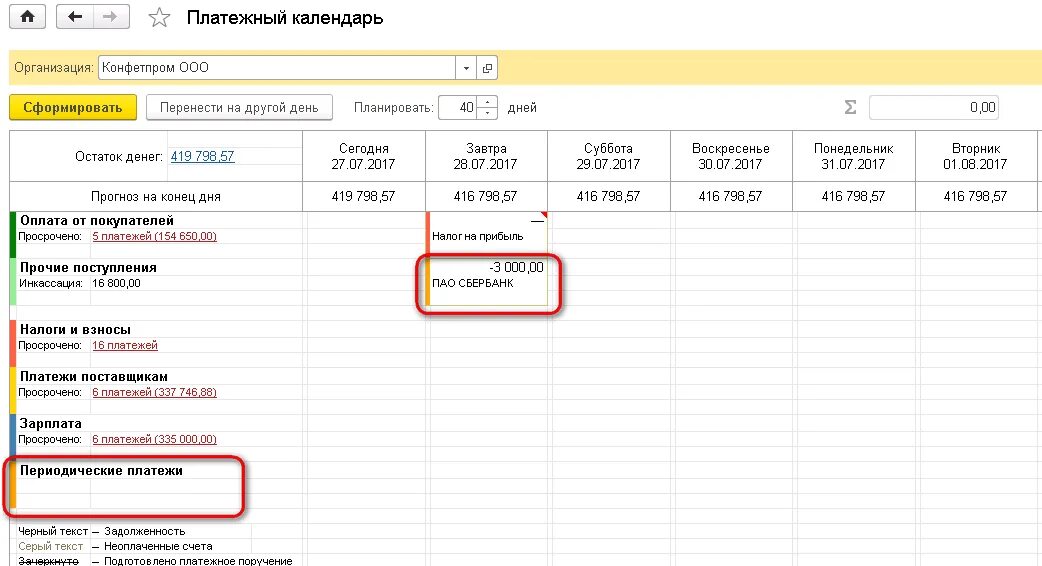 Платежный календарь в 1с УНФ. Составление платежного календаря. Платежный календарь образец. Форма платежного календаря. Поэтапная оплата работ