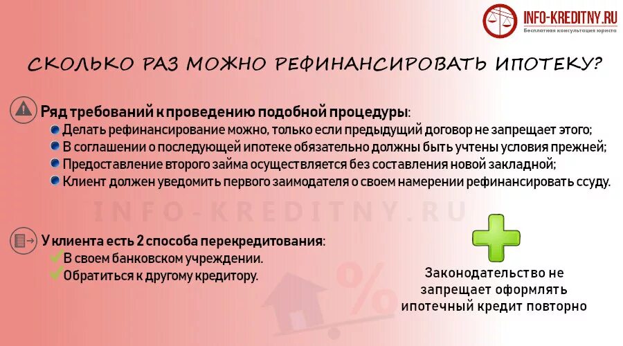 Сколько раз можно рефинансировать