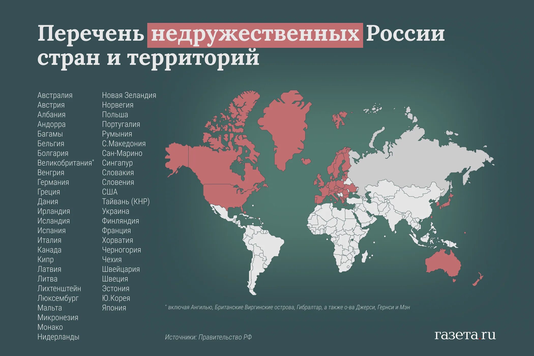 Страна рф сайт. Недружественные страны. Список не дружествнных стран. Перечень недружественных государств. Недружественные страны России список.