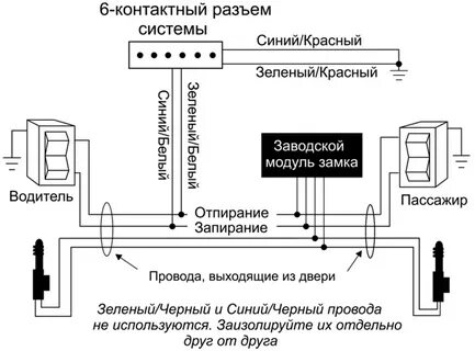 Схема центр замок
