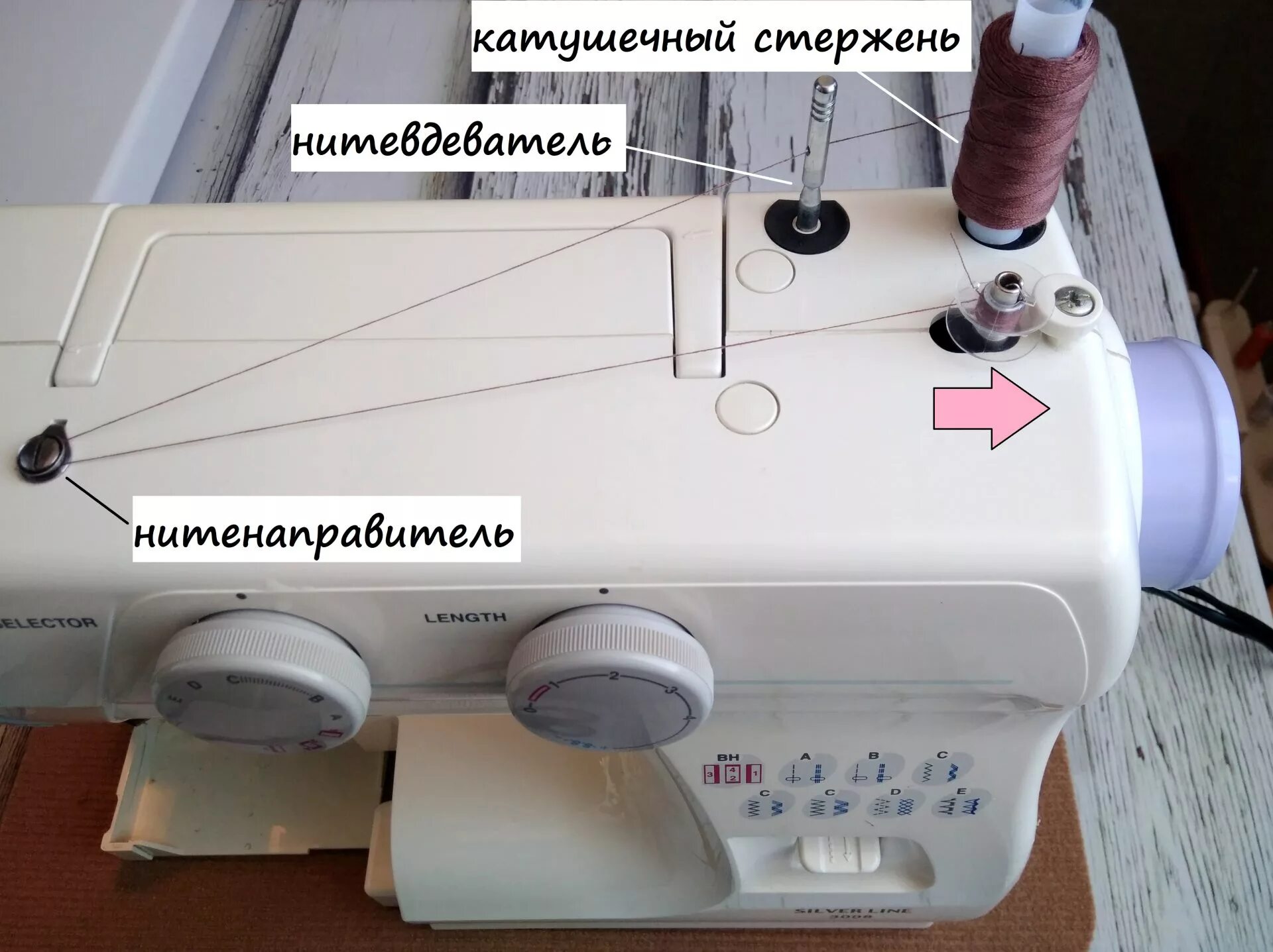 Швейная машинка janome нижняя нить