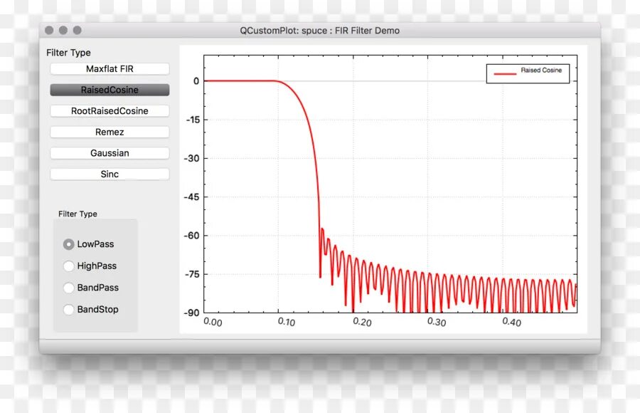 Qcustomplot qt. Qcustomplot обновить график. Qcustomplot qt. Qcustomplot. Qcustomplot.