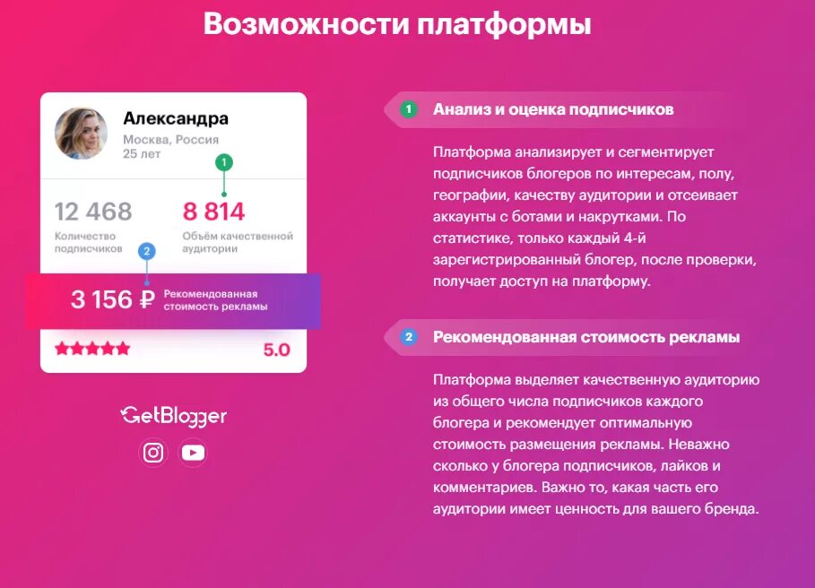 Гетблоггер. Гетблогер ру. гет блоггер. гетблоггер логотип. getblogger фото.