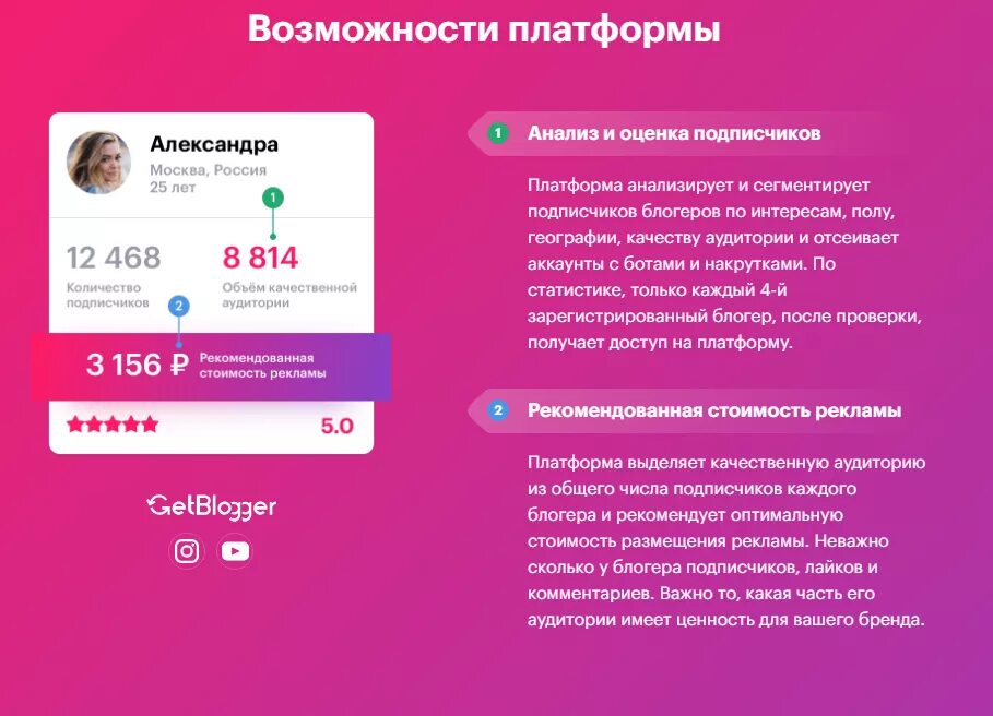 Гетблогер ру. Гет блоггер. ГЕТБЛОГГЕР логотип. GETBLOGGER фото. Живые качественные подписчики