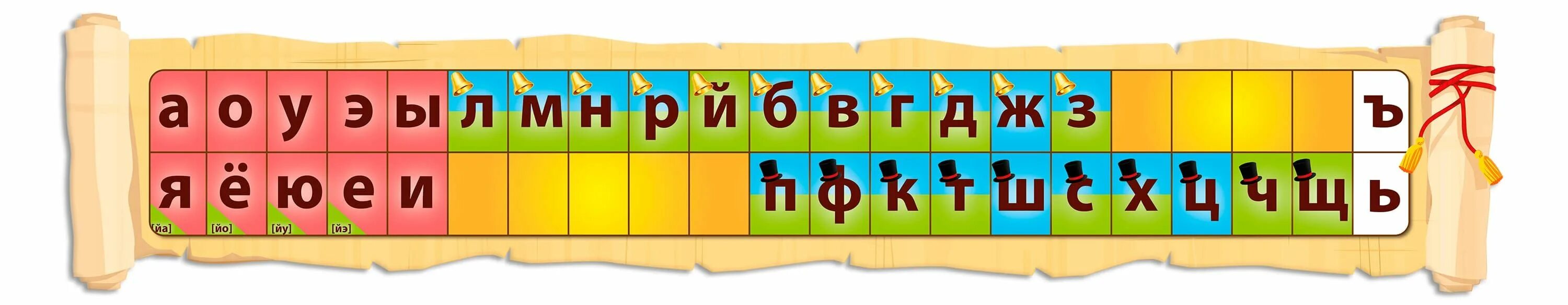 Лента букв. Наглядное пособие для начальной школы купить  книжны