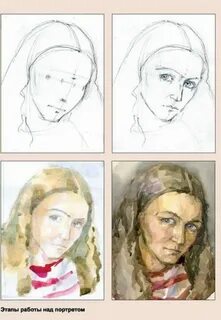 Живопись портрета урок