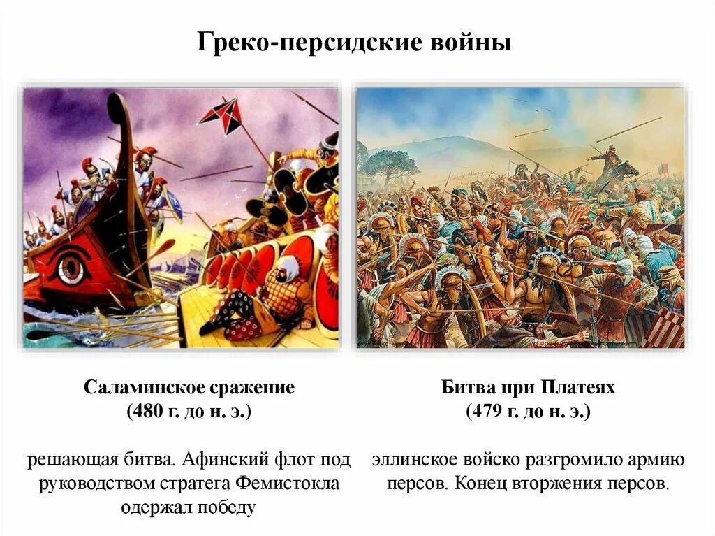Битва при платеях дата. Сражения греко-персидских войн. Греко-персидские войны Саламинское сражение. Битва при Платеях 479 год до н э. Битвы персидской войны.